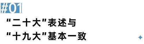 二十大會(huì)議后地產(chǎn)行業(yè)怎么走？(圖1)